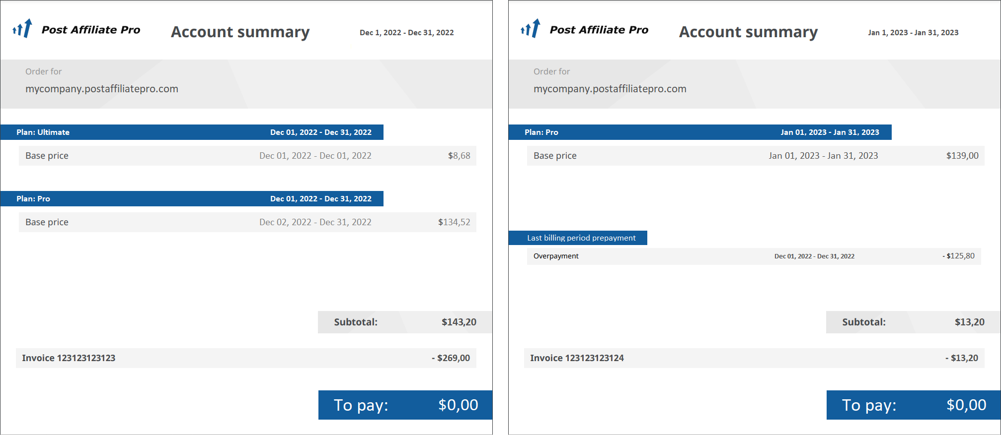 Account summary comparison